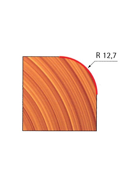 Immagini