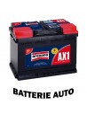 Batterie ed emergenza